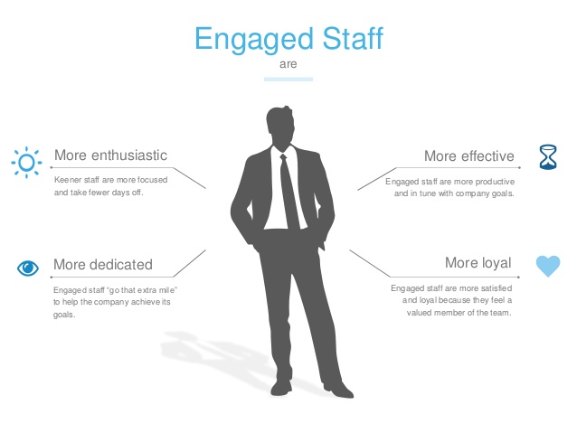 engaged staff